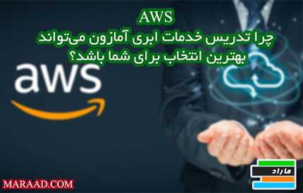 آموزش کسب درآمد از تدریس آنلاین AWS