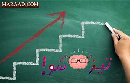 چطور پیشرفتمون رو برای آزمون تیزهوشان بسنجیم