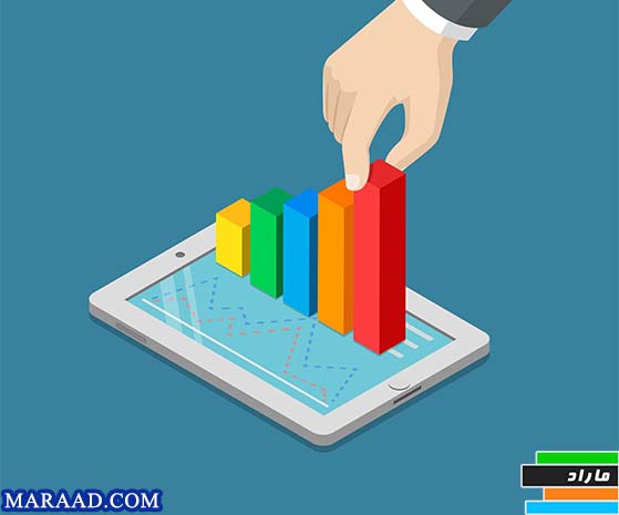 چگونه شاخص های کلیدی عملکرد (KPI) را برای بازاریابی رسانه های اجتماعی اندازه گیری کنیم