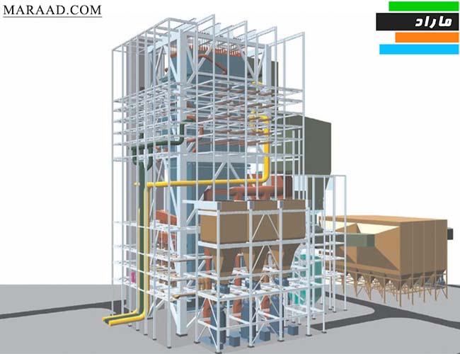 تدریس پی‌ دی ام اس (PDMS)