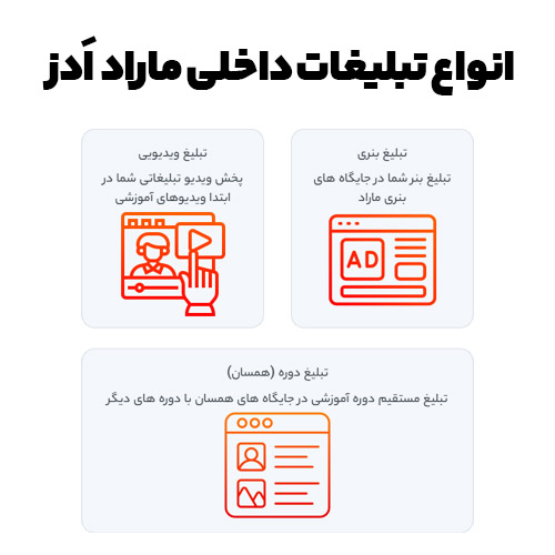 انواع تبلیغات برای دوره های آموزشی