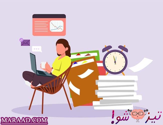 تحلیل سوالات تیزهوشان