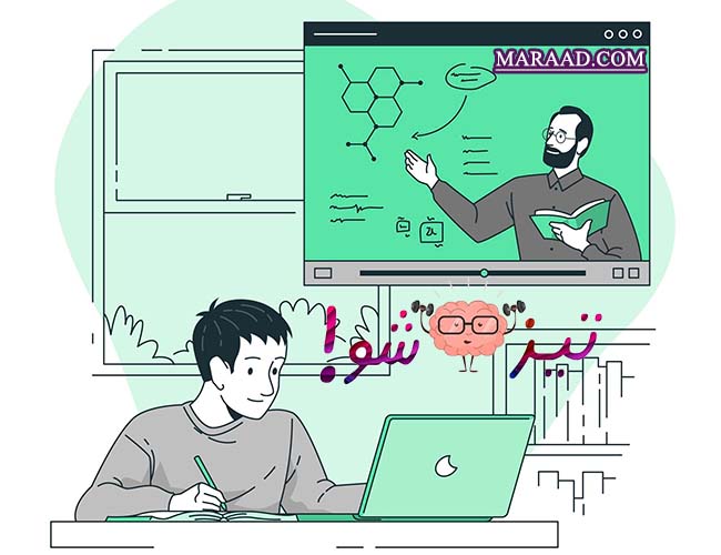 ساختار آزمون تیزهوشان نهم به دهم