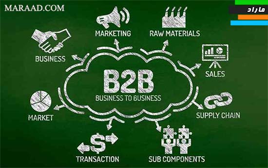 آموزش بازاریابی B2B