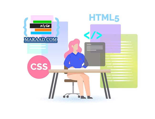 یادگیری خود آموز کاتلین 