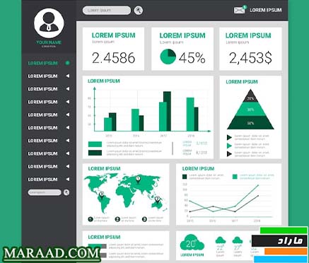 یادگیری گوگل شیتس