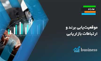 موقعیت‌یابی برند و ارتباطات بازاریابی